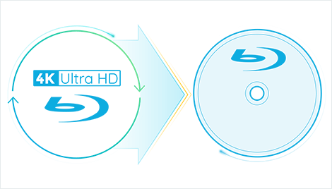 Dvdfab 4k Uhdソリューション 世界唯一かつ完璧な4k Ultra Hd Blu Rayソリューションパッケージです