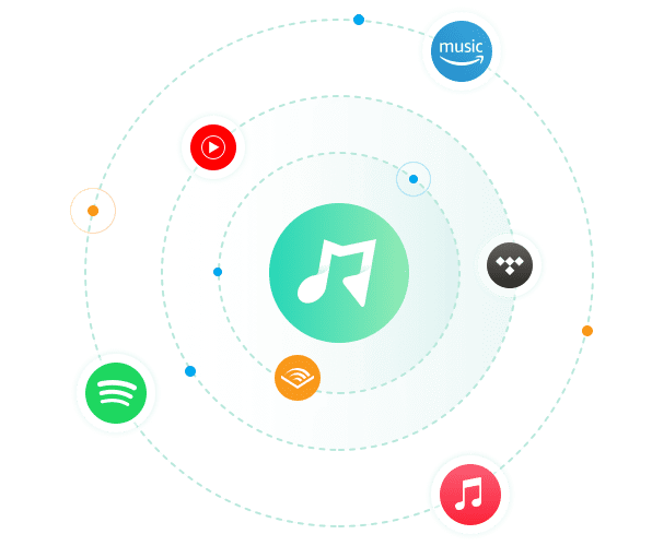 MusicFab All-In-One