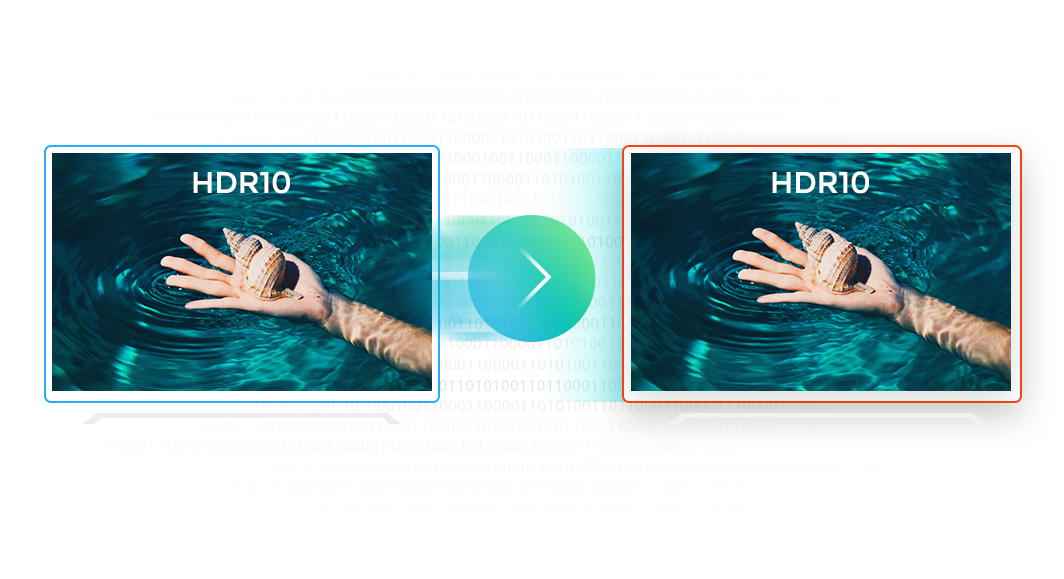 dvdfab uhd ripper χαρακτηριστικό 2