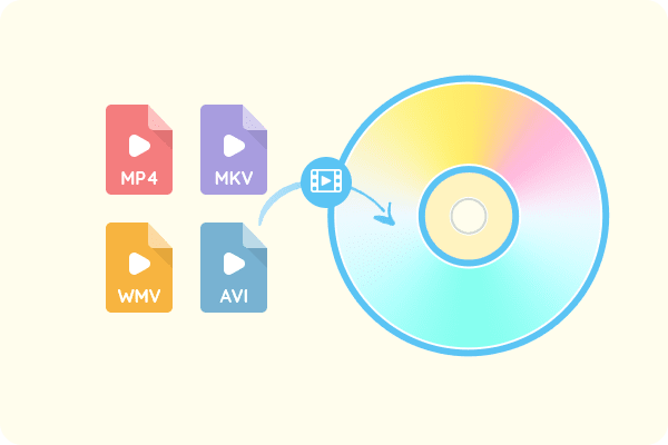 DVDFab オールインワン | DVD/Blu-ray/動画の全面的なソリューションを提供