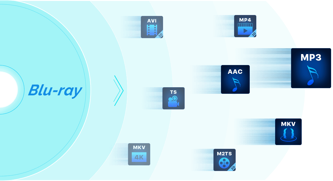 Dvdfab Blu Ray Ripper Best Blu Ray Ripper To Rip Blu Ray Dvdfab Blu Ray Ripper Best Blu Ray Ripper To Rip Blu Ray