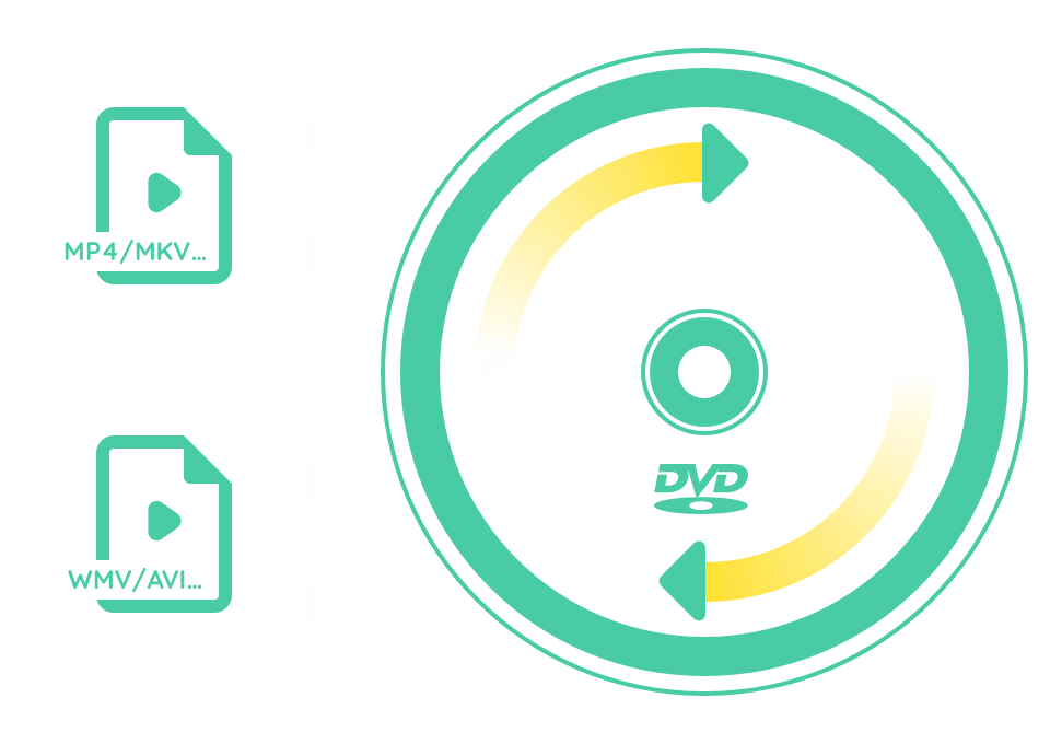 DVDFab DVD Creator