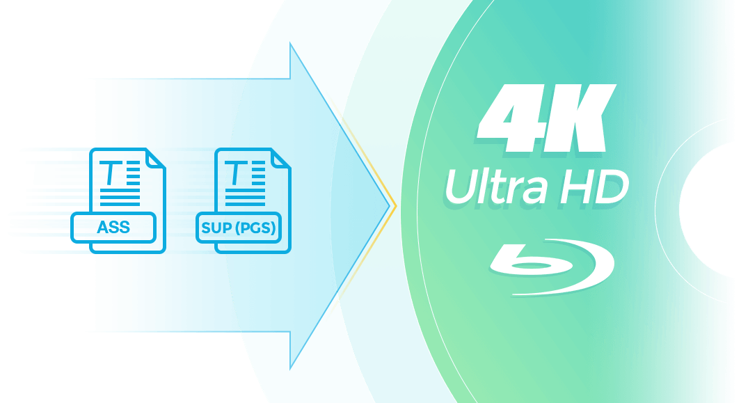 Dvdfab Diy Add And Replace Audios And Subtitles Of Ultra Hd Blu Rayblu Ray3d Blu Ray 6318