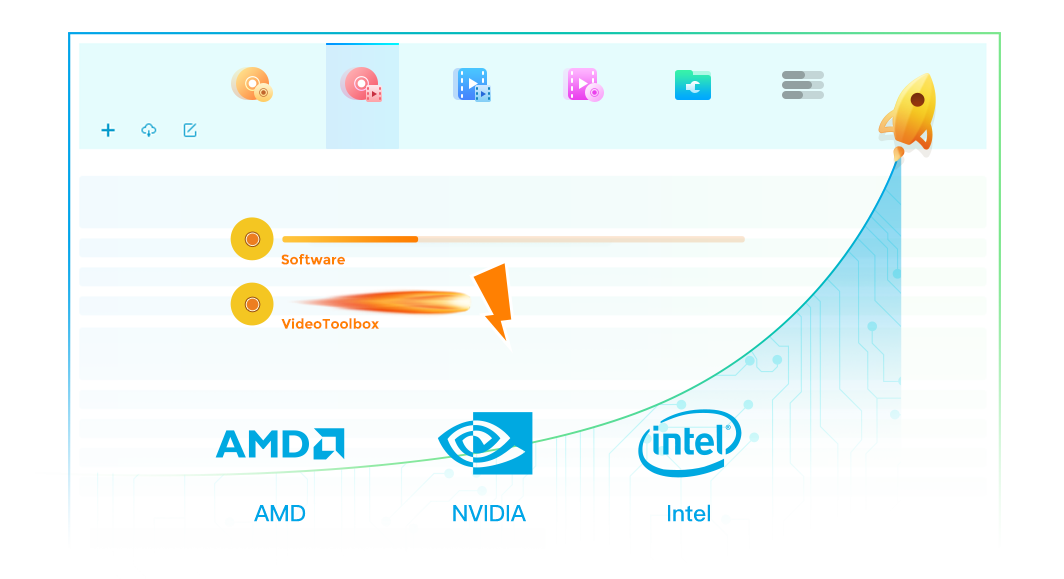 Dvdfab 動画変換 For Mac あらゆるビデオを様々な動画 音声形式に変換できる