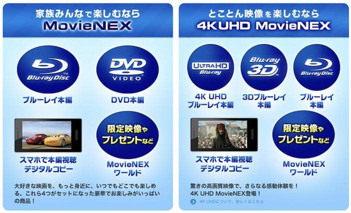 ディズニーmovienex ムービーネックス とは Disney ディズニープラス との違いは