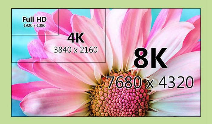 Quelle est la différence entre la 4K et la 8K ?