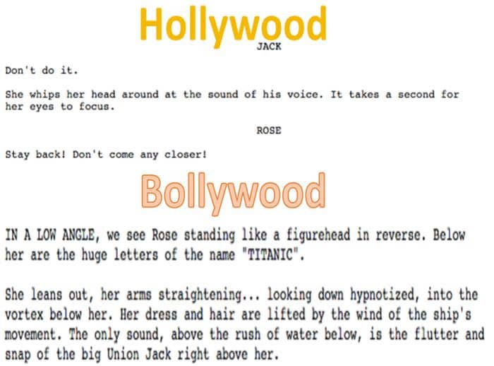 :6. Bollywood vs Hollywood