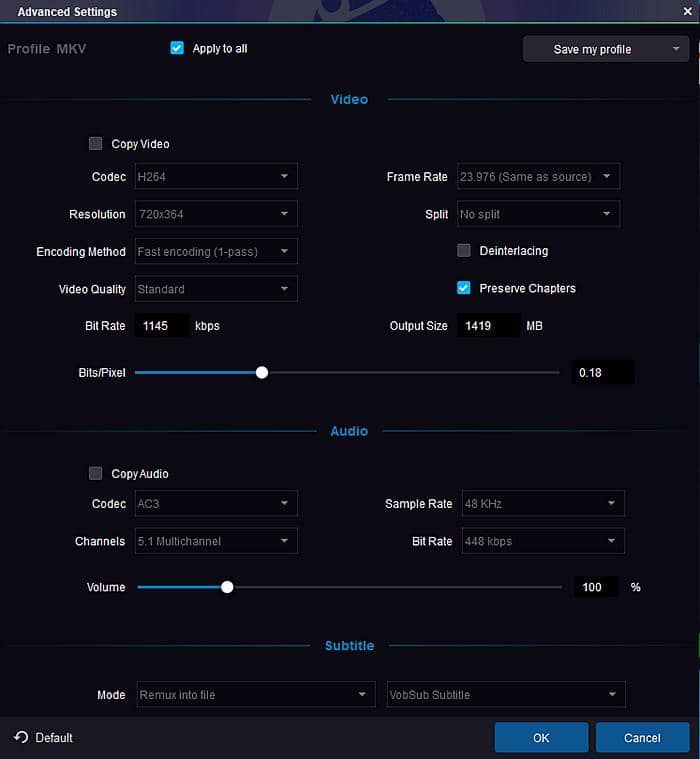 Logiciel de cryptage de DVD