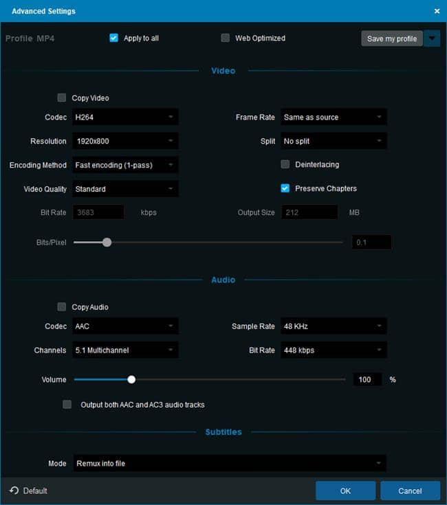 Comment Lire Un Film Sur Ps4 Comment lire des Blu-ray sur PS4?