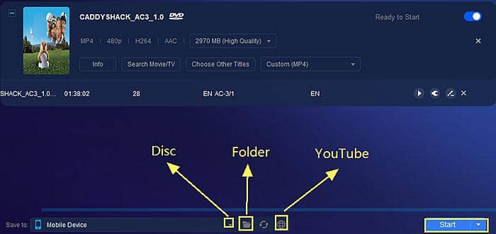 Rip copy protected dvd mac free