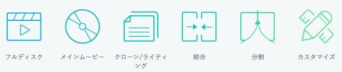 DVD 書き込み フリーソフト