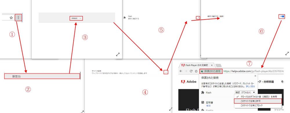 年 おすすめのswf 再生フリーソフト Chromeでswf 再生方法