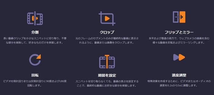 Avidemuxー無料な動画編集ソフトウェア