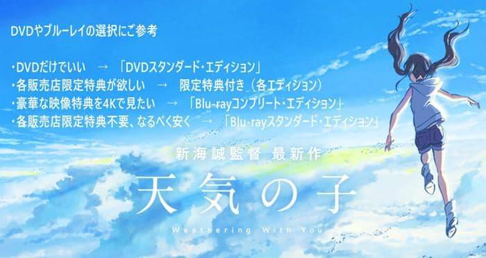 天気の子 Dvdをドライブ不要で見る Dvdをコピー リッピングする方法