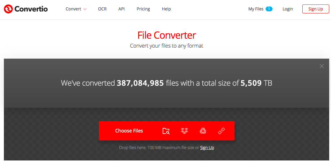 Top 5 Mp4 To Gif Converters To Make Gif Freely