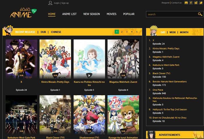 Top 10 best discount free anime websites